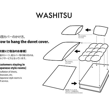 Adliv/Factry Stay/工場に泊まれる Waki Zimmer foto